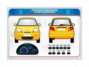 Электрифицированный светодинамический стенд "Приборы освещения и сигнализации" - fgospostavki.ru - Артёмовский