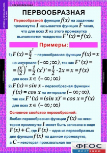 Комплект таблиц. Алгебра и начала анализа 11 класс. - fgospostavki.ru - Артёмовский