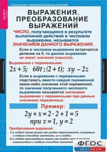 Комплект таблиц. Алгебра 7 класс - fgospostavki.ru - Артёмовский