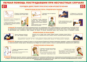 Таблица "Порядок действий при опасном кровотечении" (100х140 сантиметров, винил) - fgospostavki.ru - Артёмовский