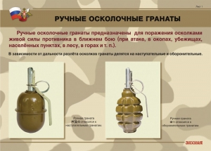 Комплект плакатов "Ручные гранаты" - fgospostavki.ru - Артёмовский