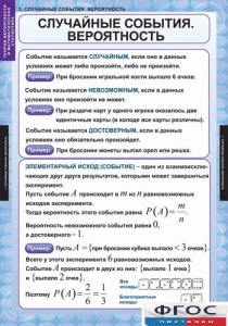 Комплект таблиц. Теория вероятностей и математическая статистика. - fgospostavki.ru - Артёмовский