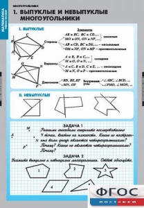 Комплект таблиц. Математика. Многоугольники. - fgospostavki.ru - Артёмовский