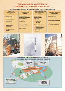 Комплект плакатов "Основы гражданской обороны и защиты от чрезвычайных ситуаций" - fgospostavki.ru - Артёмовский