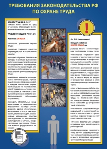 Комплект плакатов "Охрана труда на объекте" - fgospostavki.ru - Артёмовский