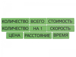 Набор магнитных карточек "Опорные слова к задачам" (зеленый) - fgospostavki.ru - Артёмовский