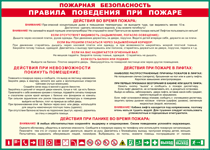 Таблица "Пожарная безопасность. Правила поведения при пожаре" (100х140 сантиметров, винил) - fgospostavki.ru - Артёмовский