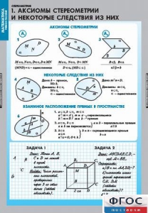Комплект таблиц. Математика. Стереометрия. - fgospostavki.ru - Артёмовский