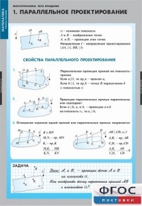 Комплект таблиц. Математика. Многогранники. Тела вращения. - fgospostavki.ru - Артёмовский