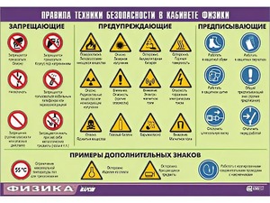 Таблица демонстрационная "Правила техники безопасности в кабинете физики" (винил 100x140) - fgospostavki.ru - Артёмовский