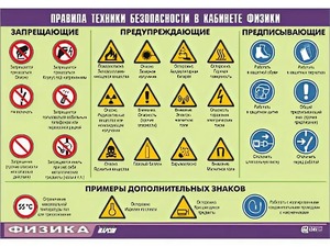 Таблица демонстрационная "Правила техники безопасности в кабинете физики" (винил 70x100) - fgospostavki.ru - Артёмовский