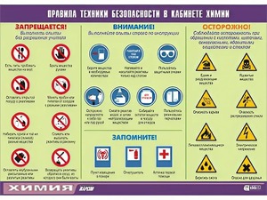 Таблица демонстрационная "Правила техники безопасности в кабинете химии" (винил 100х140) - fgospostavki.ru - Артёмовский
