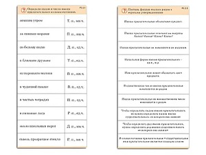 Комплект карточек (10) "Обучающий калейдоскоп. Имя прилагательное" - fgospostavki.ru - Артёмовский
