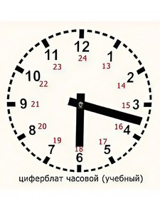 Часовой циферблат раздаточный - fgospostavki.ru - Артёмовский