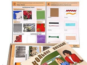 Коллекция промышленных образцов тканей, ниток и фурнитуры - fgospostavki.ru - Артёмовский