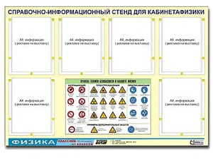 Стенд информационный "Правила техники безопасности в кабинете физики" (80х110, 6 карманов) - fgospostavki.ru - Артёмовский