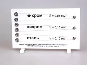 Прибор для демонстрации зависимости сопротивления проводника от его длины, сечения и материала - fgospostavki.ru - Артёмовский