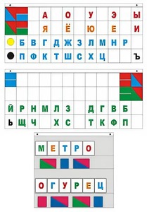 Демонстрационное пособие "Касса "Лента букв" - fgospostavki.ru - Артёмовский