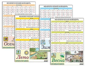 Фенологический календарь - fgospostavki.ru - Артёмовский