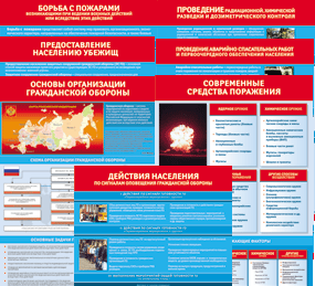 Комплект таблиц "Основы гражданской обороны (МЧС РФ)" 13 штук. - fgospostavki.ru - Артёмовский