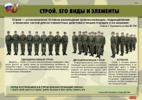 Комплект плакатов "Строевая подготовка" - fgospostavki.ru - Артёмовский