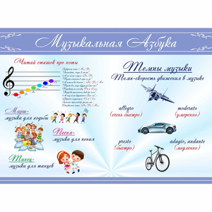 Стенд "Музыкальная азбука" - fgospostavki.ru - Артёмовский