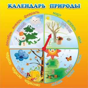 Стенд "Календарь природы" 0.5x0.5 - fgospostavki.ru - Артёмовский