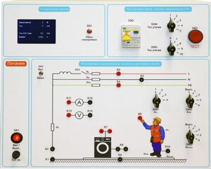 Типовой комплект учебного оборудования «Устройство защитного отключения»   - fgospostavki.ru - Артёмовский