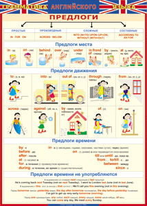 Таблица "Грамматика английского языка. Предлоги" (100х140 сантиметров, винил) - fgospostavki.ru - Артёмовский