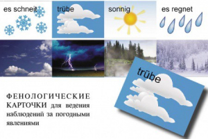 Комплект таблиц "Время" на немецком языке - fgospostavki.ru - Артёмовский