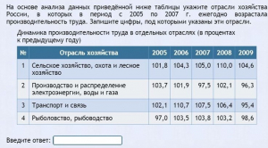Интерактивные курсы. География 9 класс . Базовый. - fgospostavki.ru - Артёмовский