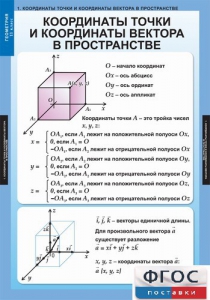 Комплект таблиц. Геометрия 11 класс. - fgospostavki.ru - Артёмовский