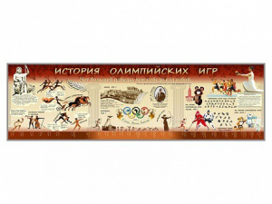 Настенное полотно "История Олимпийских игр" - fgospostavki.ru - Артёмовский