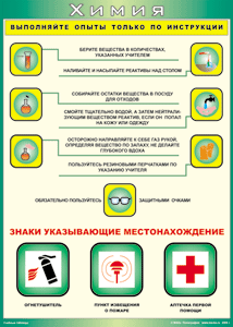 Таблица "Выполняйте опыты только по инструкции" (100х140 сантиметров, винил) - fgospostavki.ru - Артёмовский