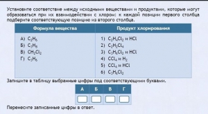 Интерактивные курсы. Химия 11 класс. Базовый. - fgospostavki.ru - Артёмовский