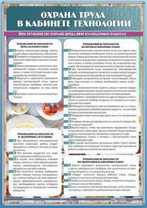 Стенд "Охрана труда в кабинете технологии" - fgospostavki.ru - Артёмовский