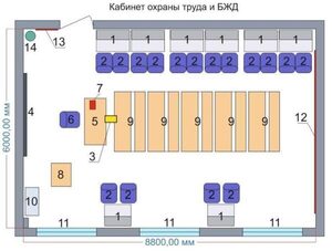 Учебная лаборатория «Безопасности жизнедеятельности и охраны труда» - fgospostavki.ru - Артёмовский
