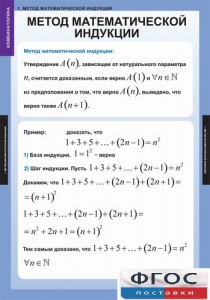 Комплект таблиц. Комбинаторика. - fgospostavki.ru - Артёмовский