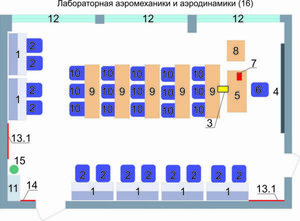 Учебная лаборатория аэромеханики и аэродинамики  - fgospostavki.ru - Артёмовский