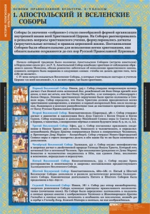 Комплект таблиц. История религиозной культуры. Основы православной культуры 5-9 классы. - fgospostavki.ru - Артёмовский