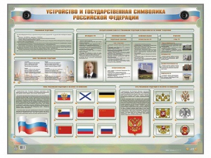 Интерактивный электрифицированный стенд "Устройство и государственная символика Российской Федерации" - fgospostavki.ru - Артёмовский