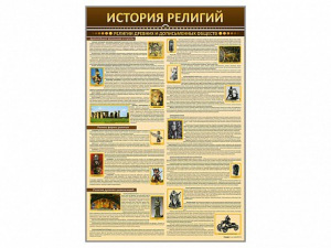 Стенды "История религий" - fgospostavki.ru - Артёмовский