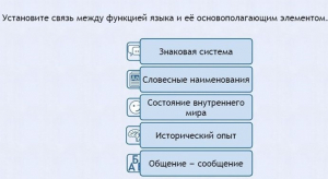 Интерактивные курсы. Русский язык 7 класс . Базовый. - fgospostavki.ru - Артёмовский
