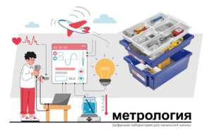 Цифровая лаборатория по метрологии для начальной школы - fgospostavki.ru - Артёмовский