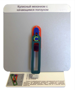 Демонстрационная модель "Кулисный механизм с качающимся ползуном" - fgospostavki.ru - Артёмовский