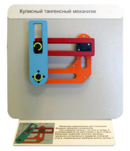 Демонстрационная модель "Кулисный тангенсный механизм" - fgospostavki.ru - Артёмовский