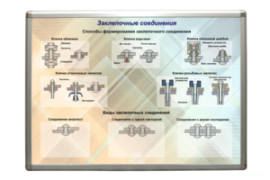 Планшет «Заклепочные соединения» - fgospostavki.ru - Артёмовский