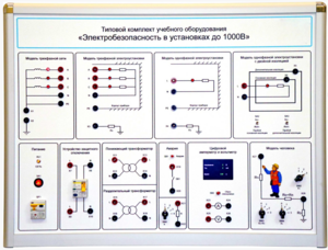 Типовой комплект учебного оборудования «Электробезопасность в установках до 1000 В»  - fgospostavki.ru - Артёмовский
