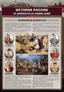 Комплектов стендов "История России в лицах" (6 шт.) - fgospostavki.ru - Артёмовский