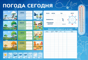 Стенд-уголок маркерный "Погода сегодня" - fgospostavki.ru - Артёмовский